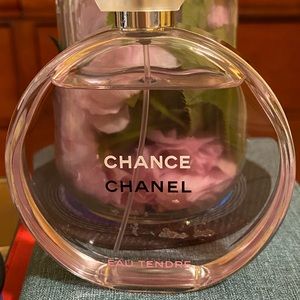 Chanel perfume